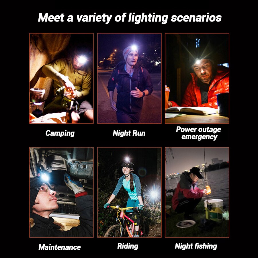 Farol led mãos-livres recarreg - Running Headlamp avaliação e preço