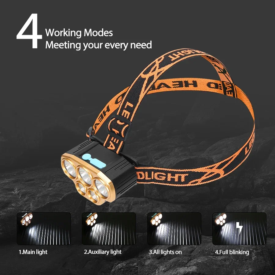 Lanterna de Cabeça Recarregáve - Running Headlamp avaliação e preço