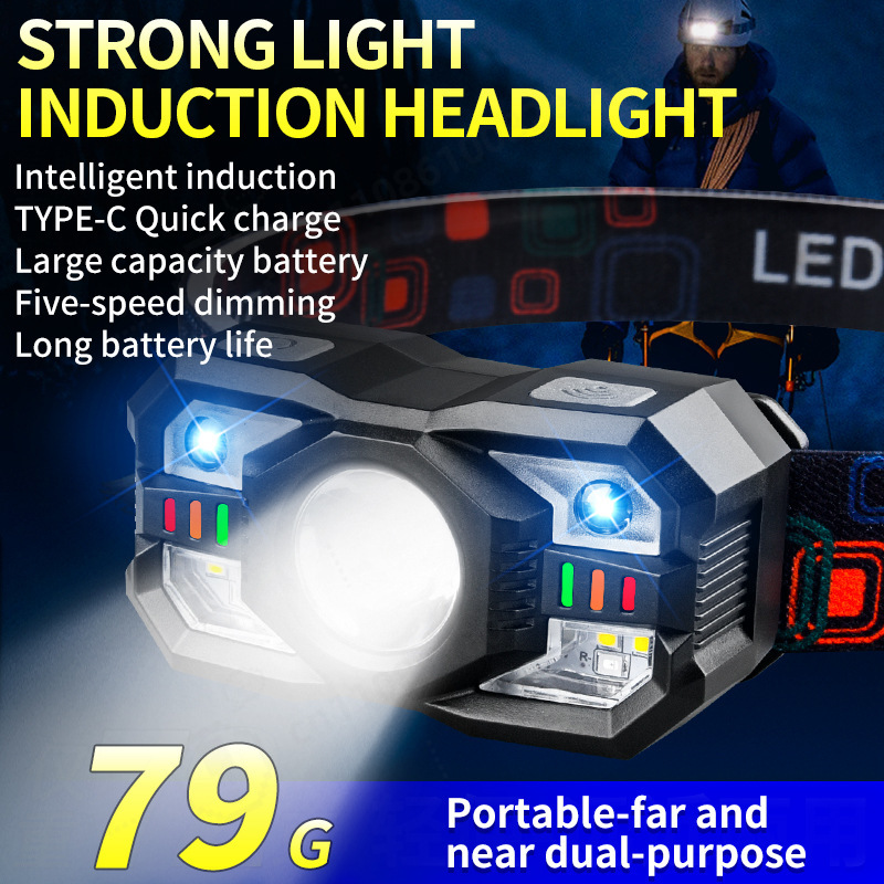 Lanterna de Cabeça LED com Ind - Running Headlamp avaliação e preço