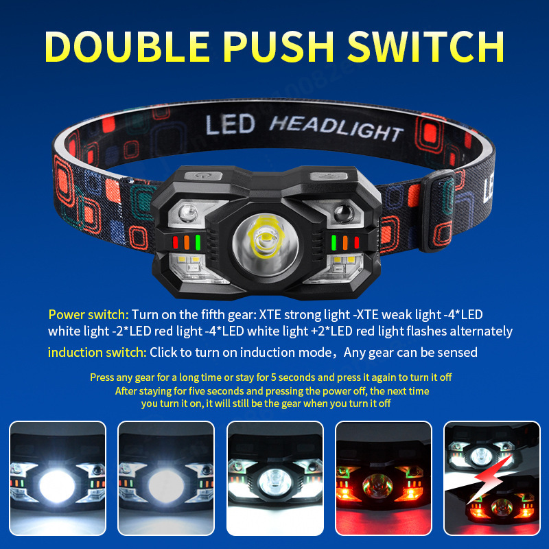 Lanterna de Cabeça LED com Ind - Running Headlamp avaliação e preço