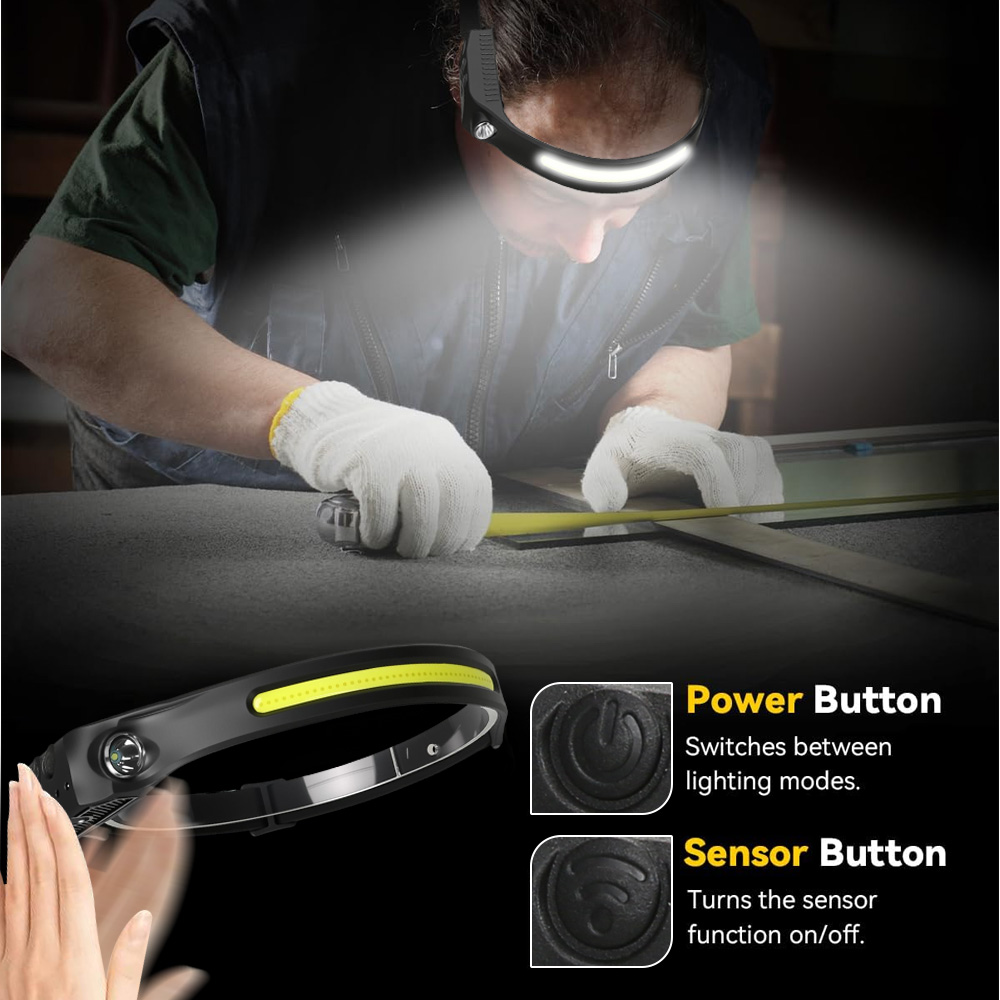 Sensor cob industrial led faro - Running Headlamp avaliação e preço