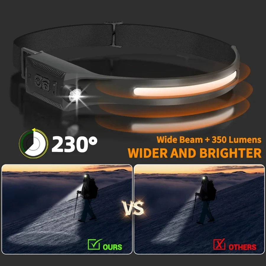 Farol led recarregável usb, 3  - Running Headlamp avaliação e preço