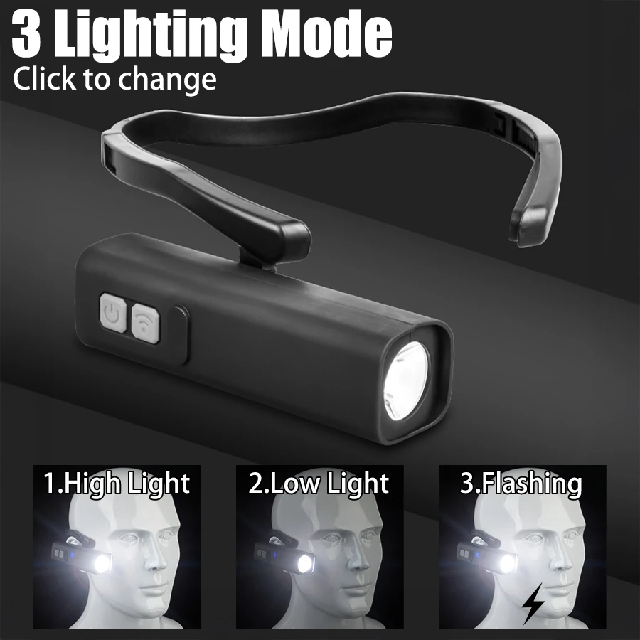 Farol com clipe de orelha 2025 - Running Headlamp avaliação e preço