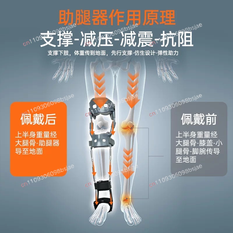 Andador exoesquelético de segu - Ankle Brace avaliação e preço